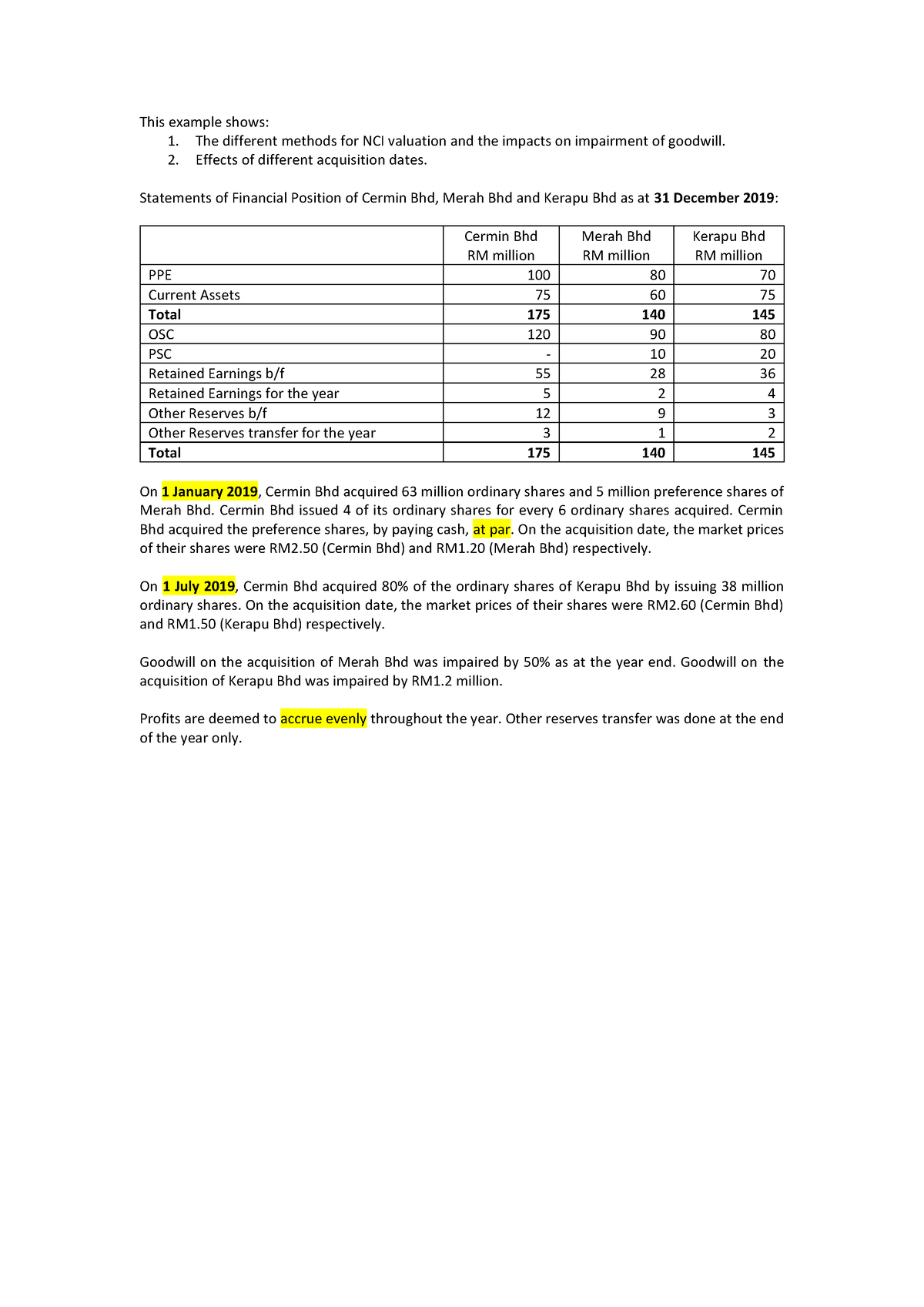 Exercise Full And Partial Goodwill CMK Q - Advanced Financial Reporting ...