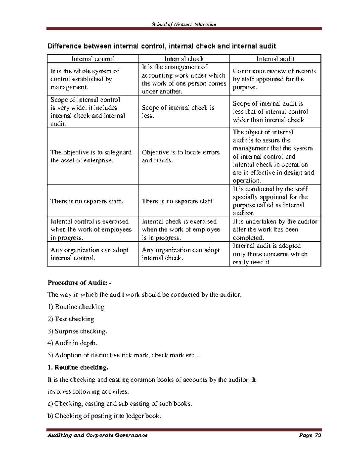 Internal Check And Internal Control