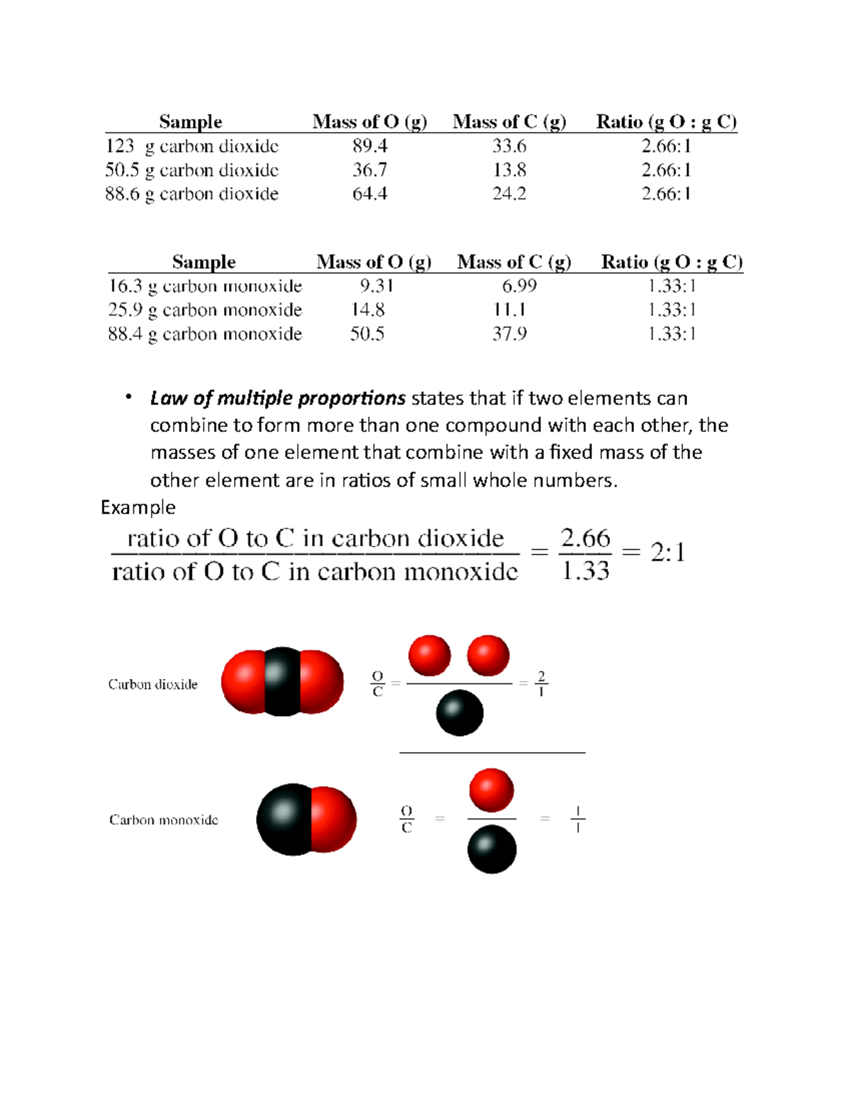 CH.4- The Structure of the Atom - Law of multiple proportions states ...