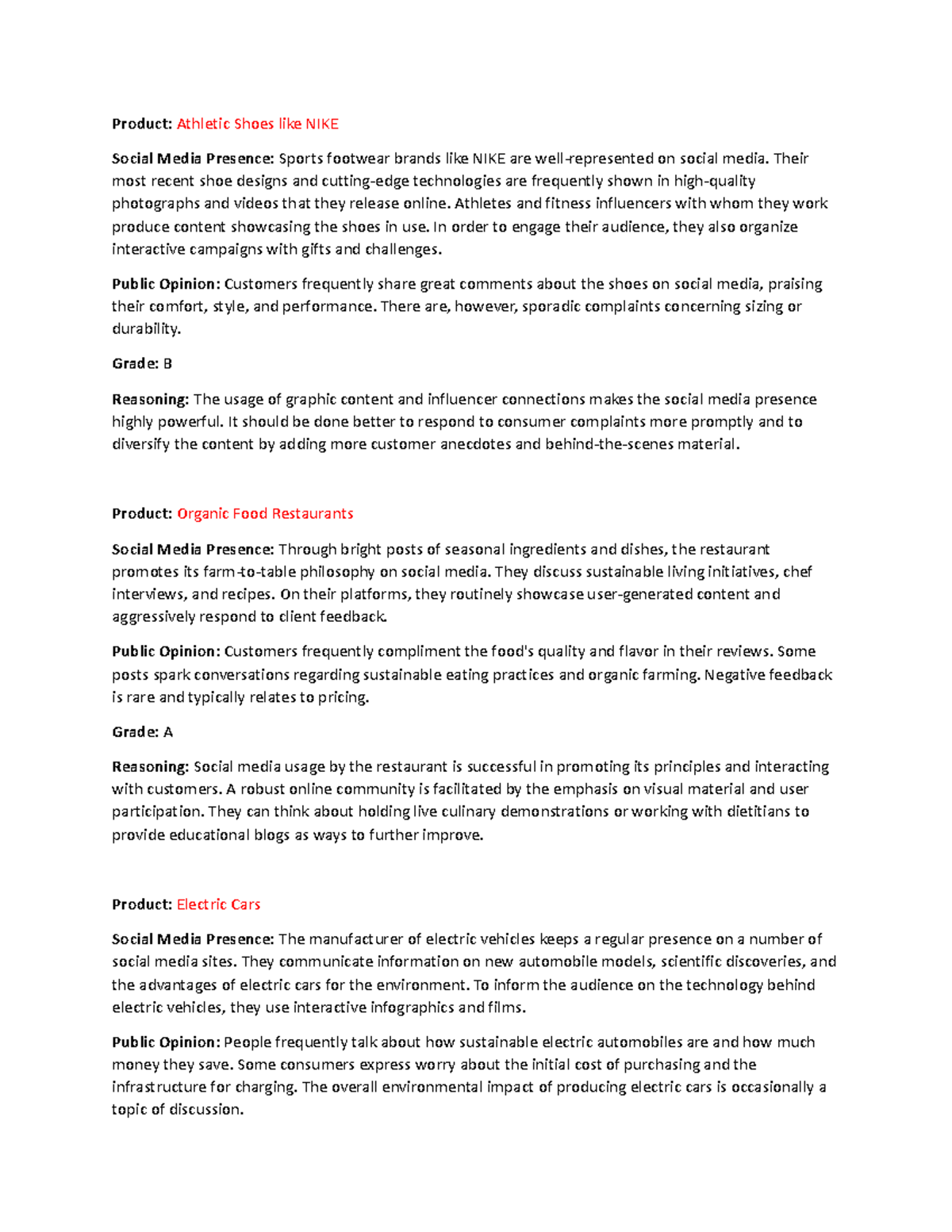 Discussion topic Product Athletic Shoes like NIKE Social Media