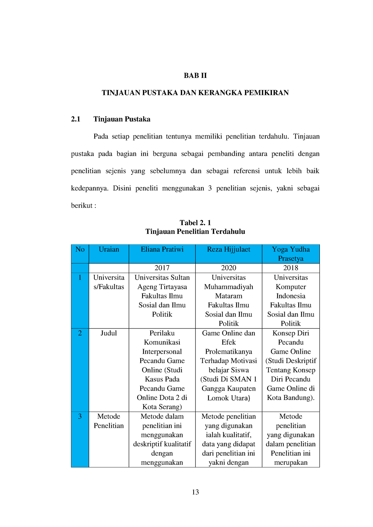 Unikom 41817005 Renaldy BAB II - 13 BAB II TINJAUAN PUSTAKA DAN ...