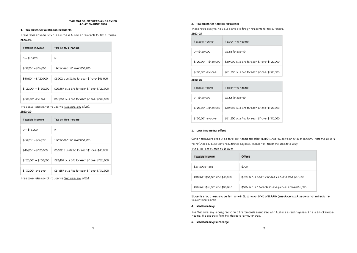 tax-rates-offsets-and-levies-1-tax-rates-offsets-and-levies-as-at