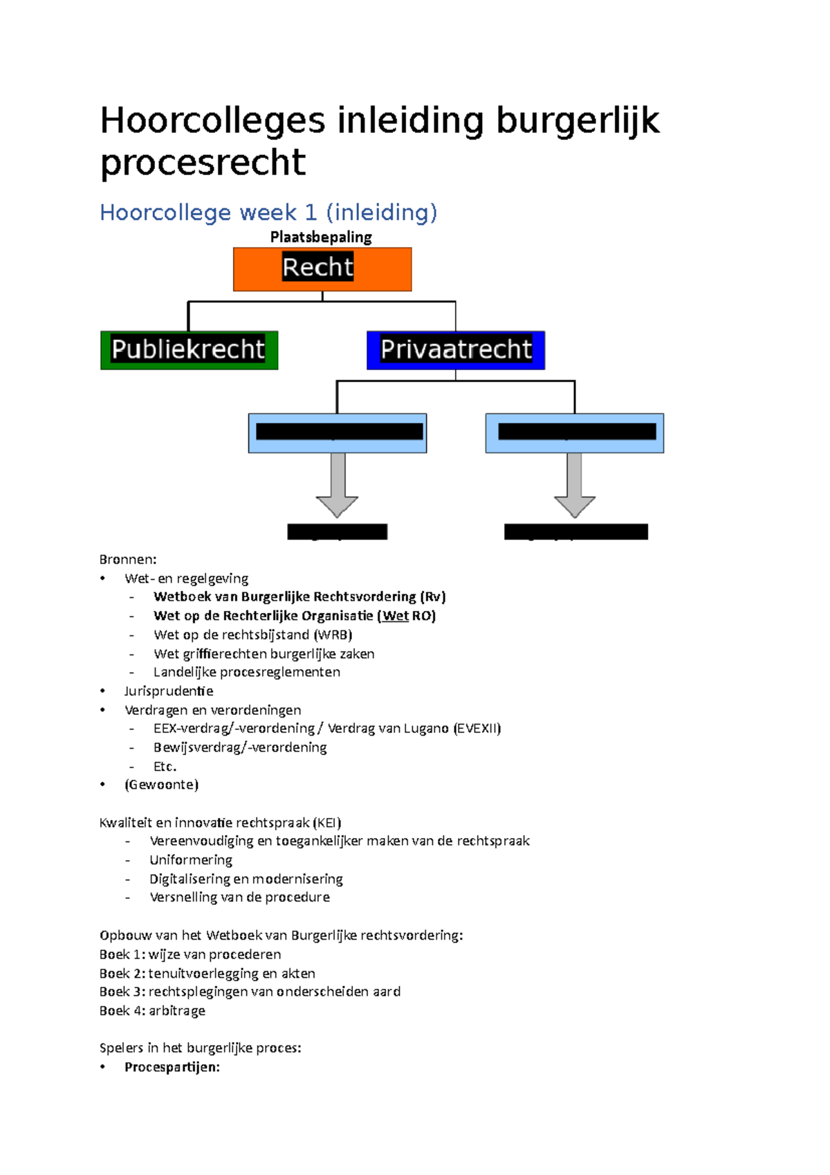 Hoorcolleges Inleiding Burgerlijk Procesrecht - Hoorcolleges Inleiding ...