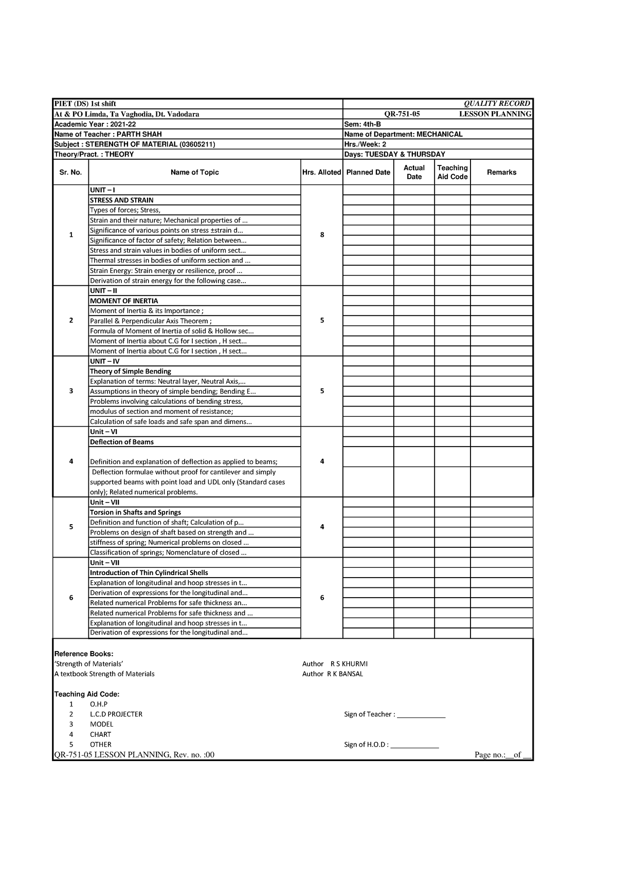 Lesson Planning FOR LEC DCS Civil-SOM - At & PO Limda, Ta Vaghodia, Dt ...