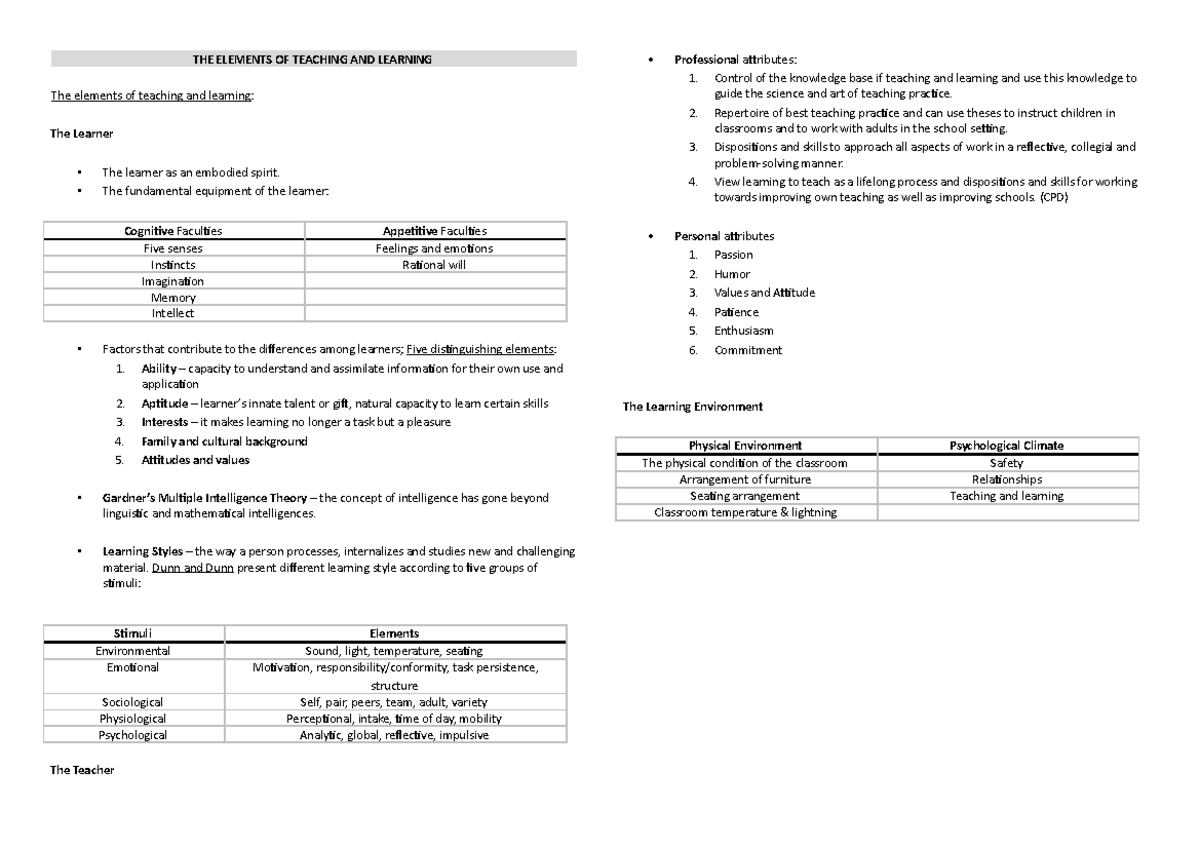 PrinciplesofTeaching THE ELEMENTS OF TEACHING AND LEARNING The