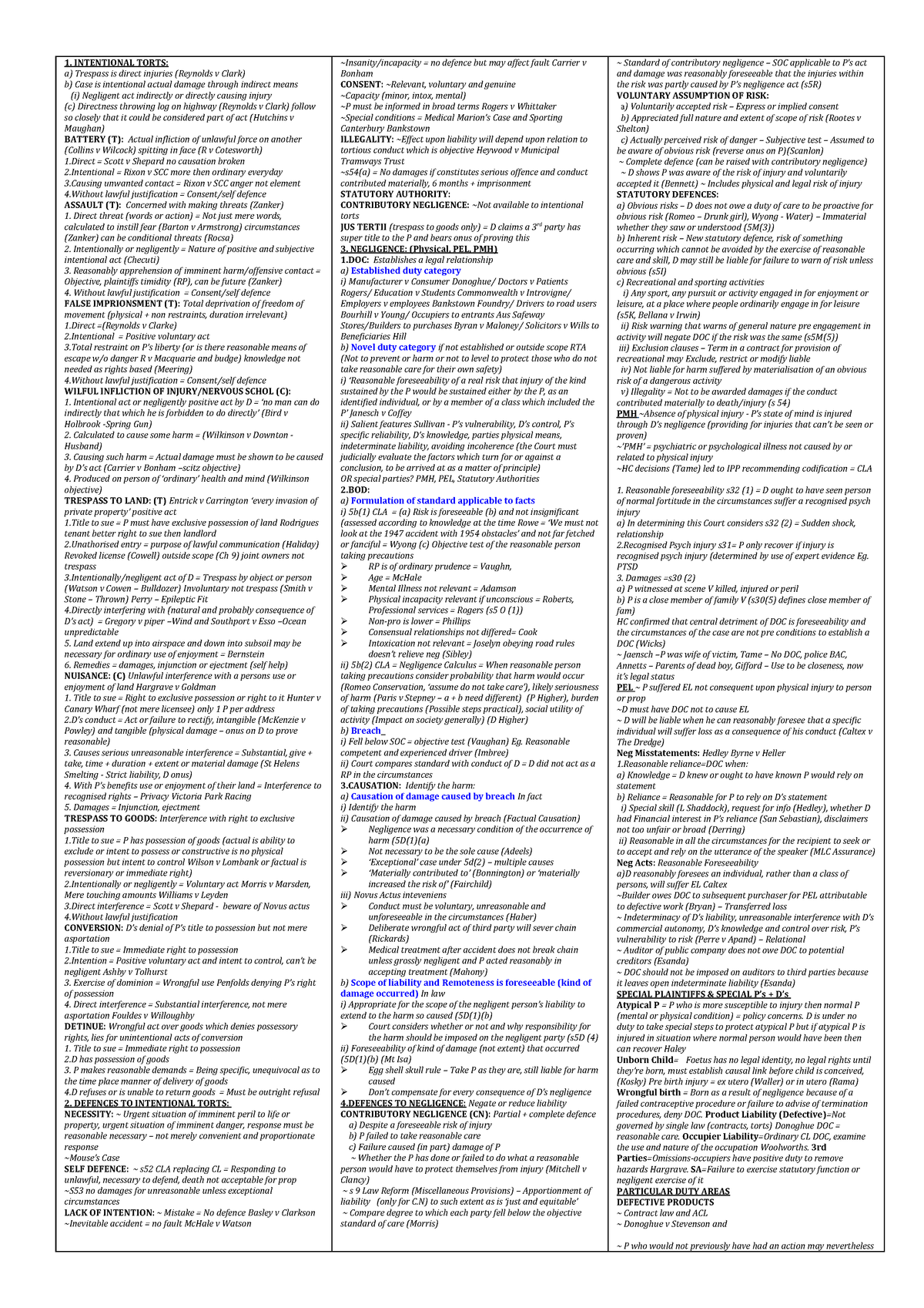 Cheat Exam Sheet - LLB 240 Law Of Torts INTENTIONAL TORTS Trespass is 