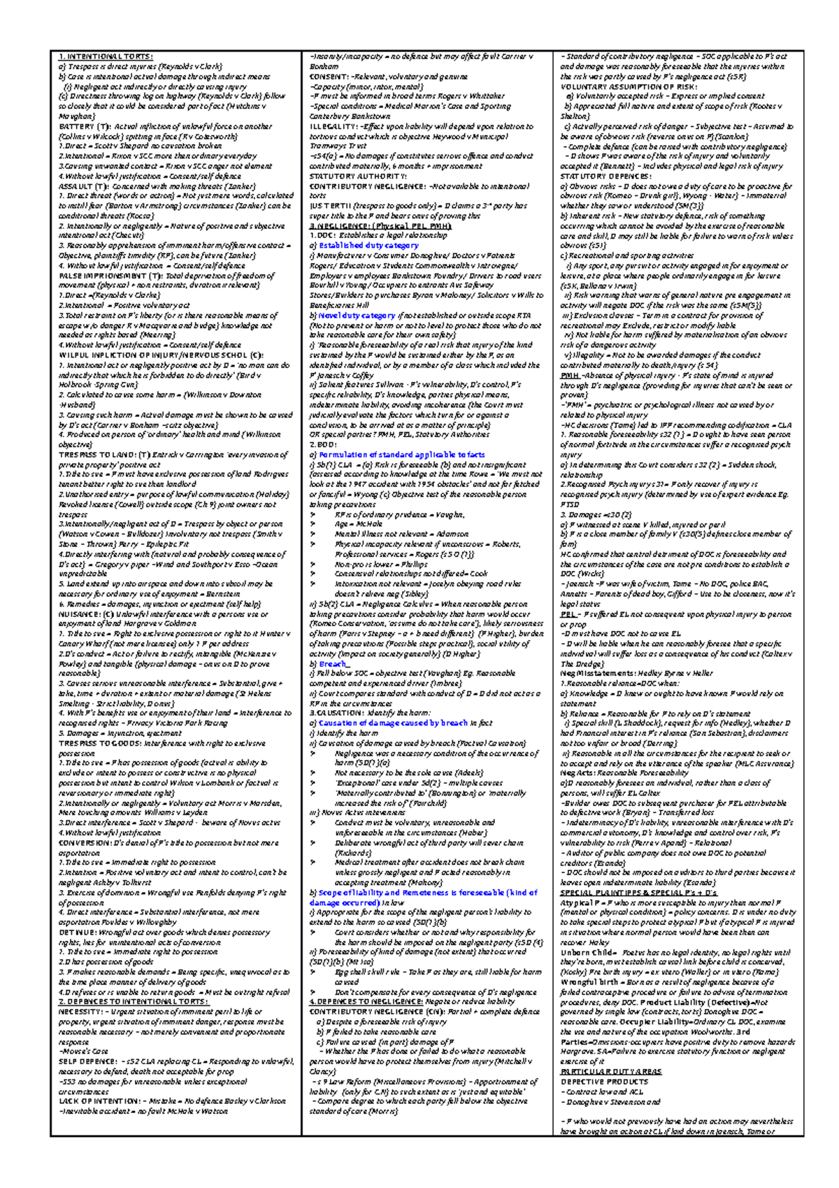 Cheat Exam Sheet 1 Intentional Torts A Trespass Is Direct Injuries Reynolds V Clark B