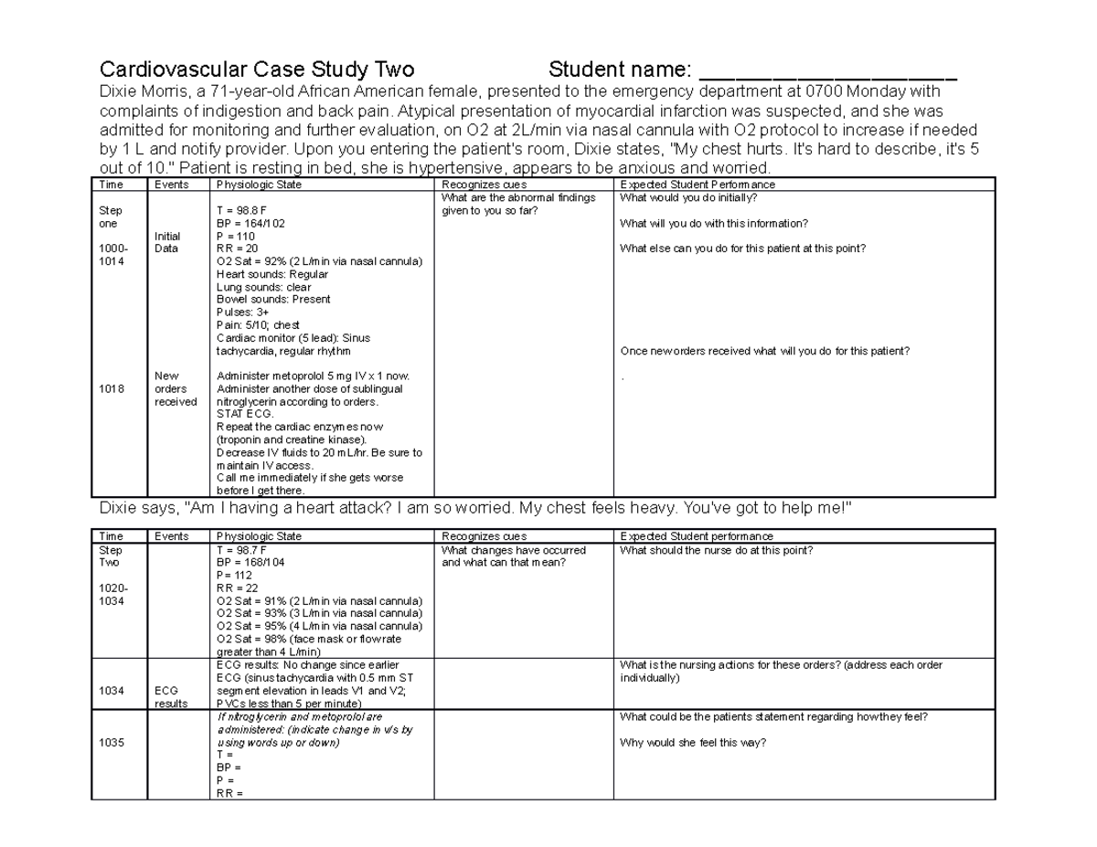 cardiovascular case study worksheet