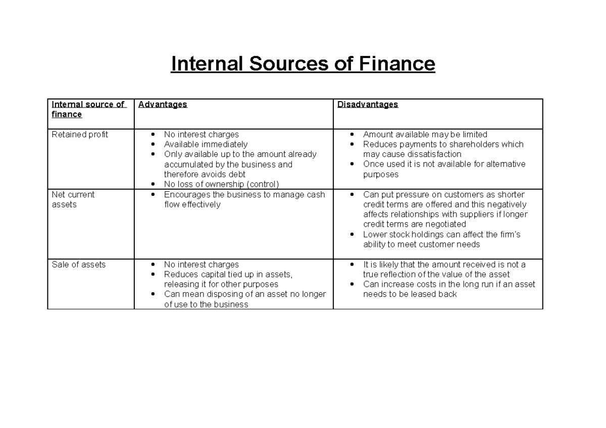 ostrom-villanyborotva-tavaszi-long-term-sources-of-finance-advantages