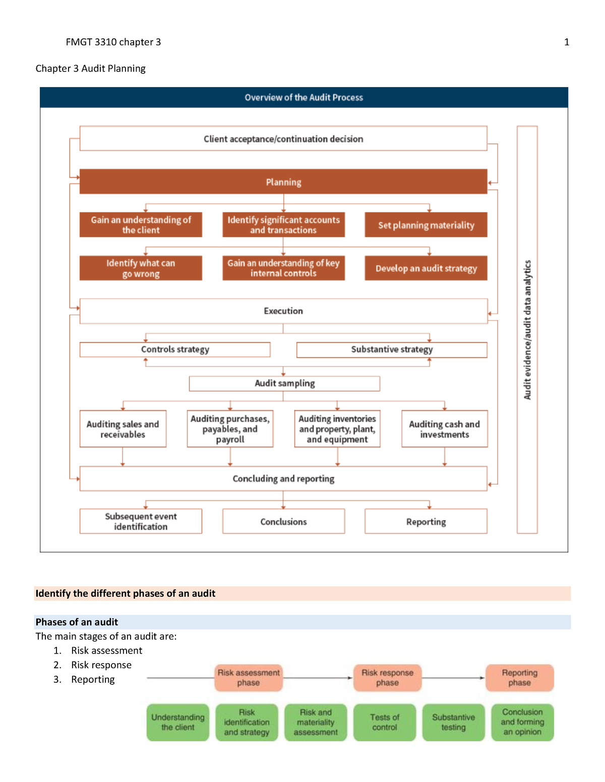 3310-ch3-notes-chapter-3-audit-planning-identify-the-different