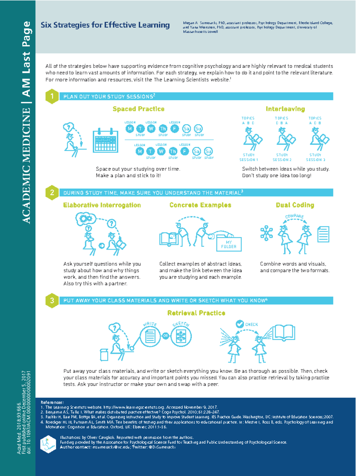 Six Strategies For Effective Learning - Downloaded From Journals.lww ...