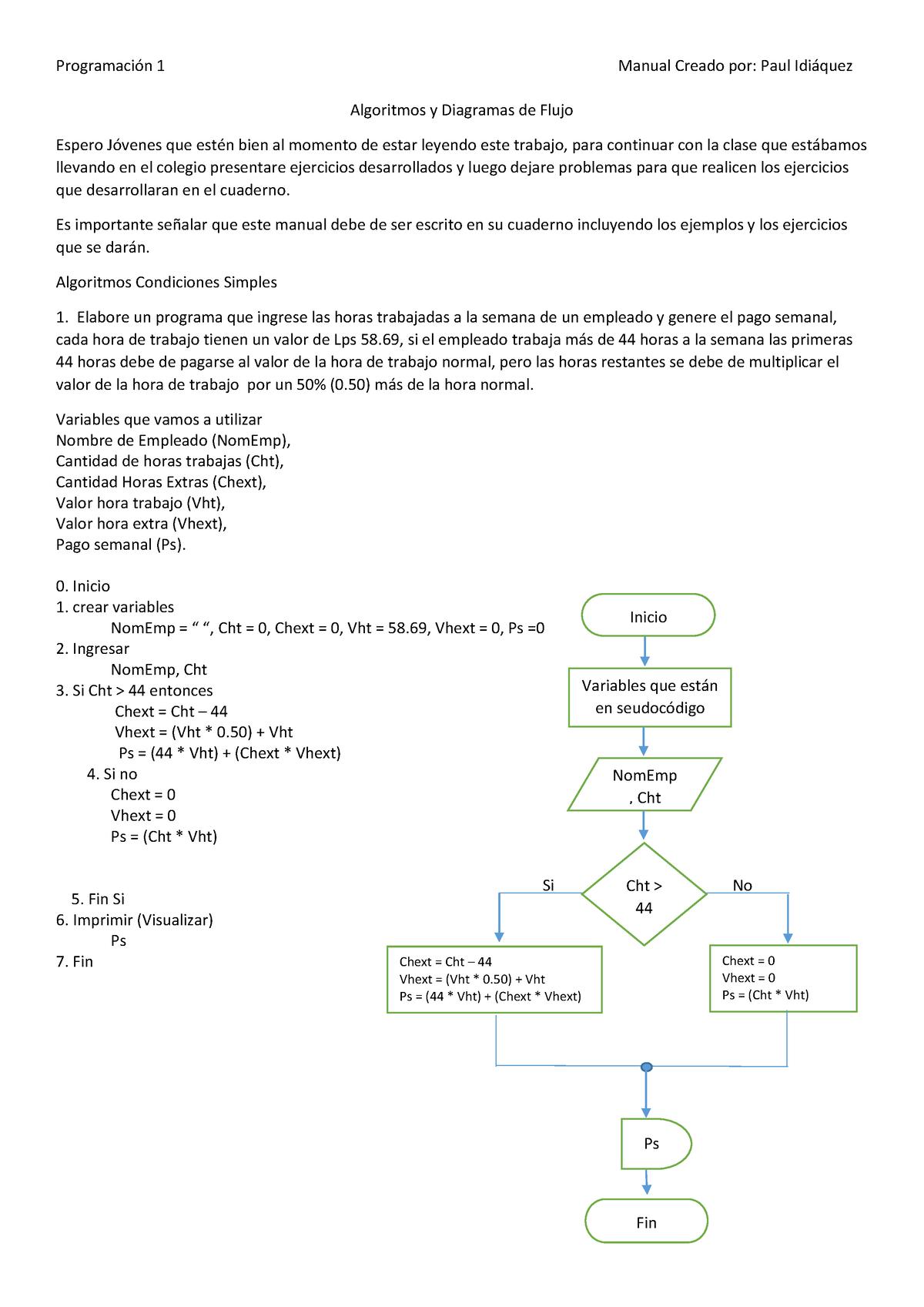 Algoritmos Y Diagramas De Flujo ProgramaciÛn 1 Manual Creado Por Paul Idi·quez Algoritmos Y 0211