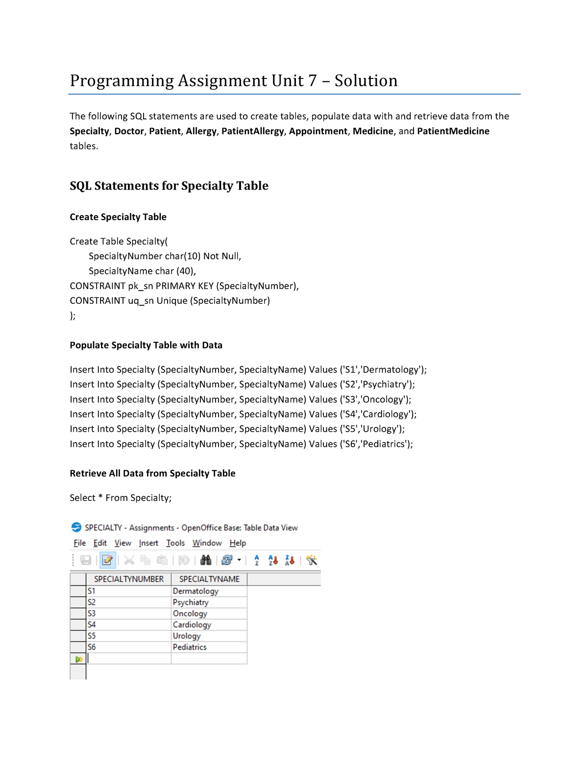 Programming Assignment Unit 7 Solution V1 - Programming Assignment Unit ...