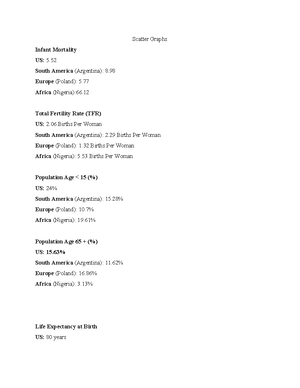Population Demographics Paragraphs - In my assignment, I’m comparing ...
