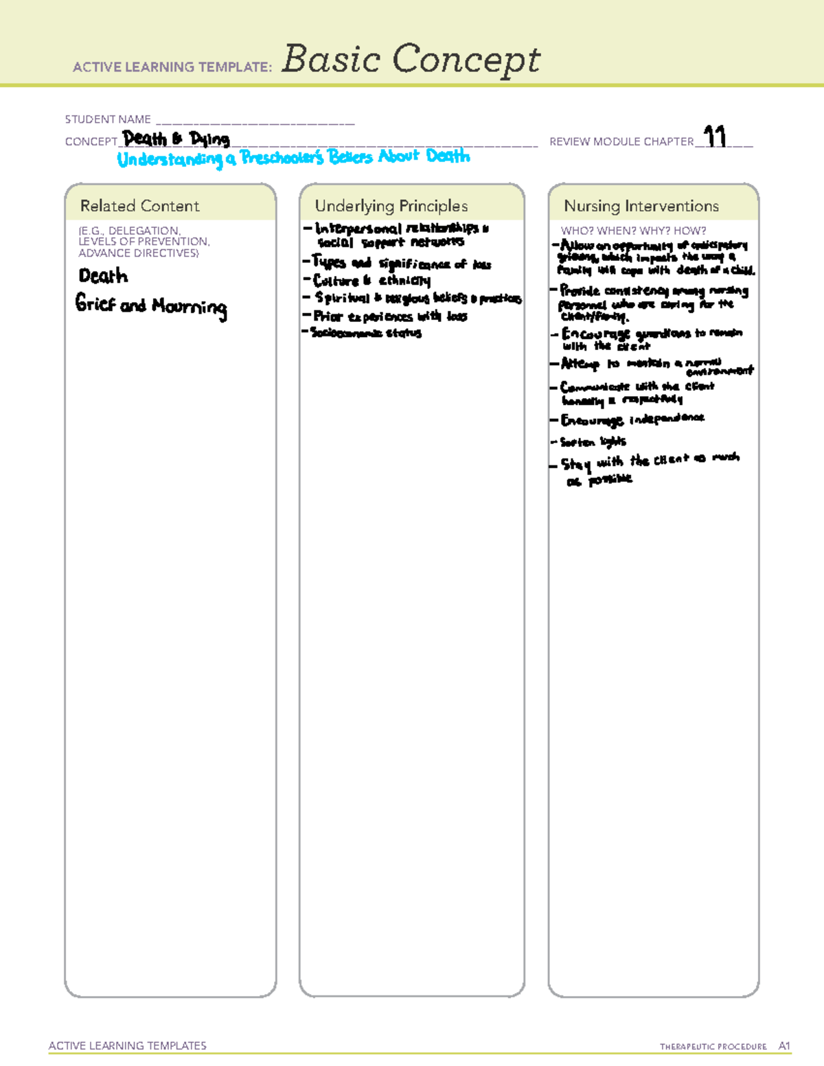 Death And Dying Basic Concept Template