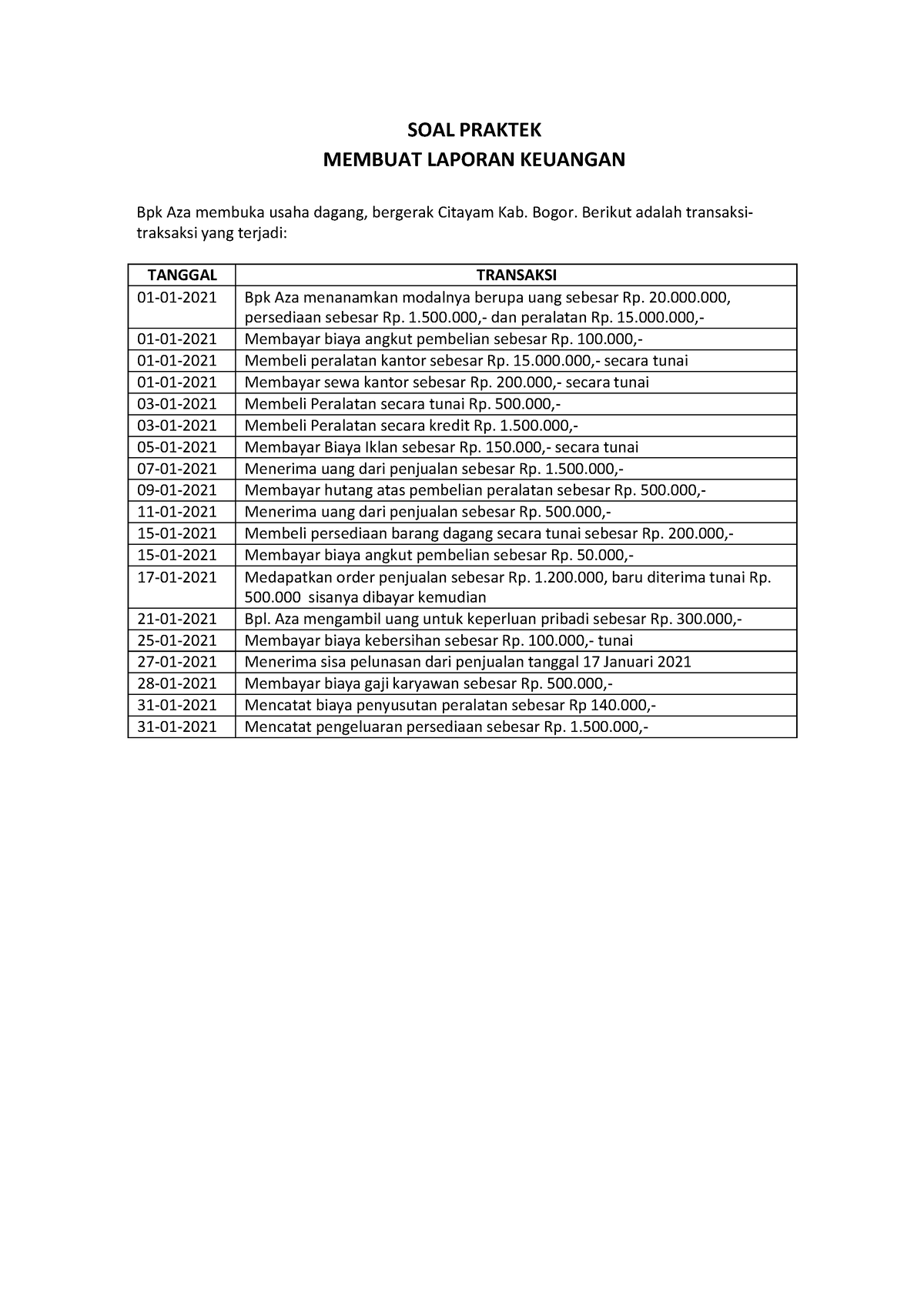 SOAL Praktek - Soal - SOAL PRAKTEK MEMBUAT LAPORAN KEUANGAN Bpk Aza ...