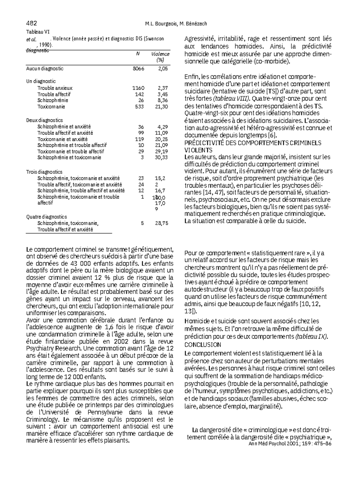 Source 2 Benezech - Nice - 482 Tableau VI et al. Diagnostic Le ...