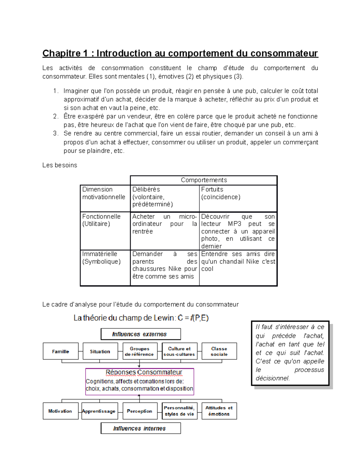 Consommer Rend-il Heureux Texte Argumentatif 3ème