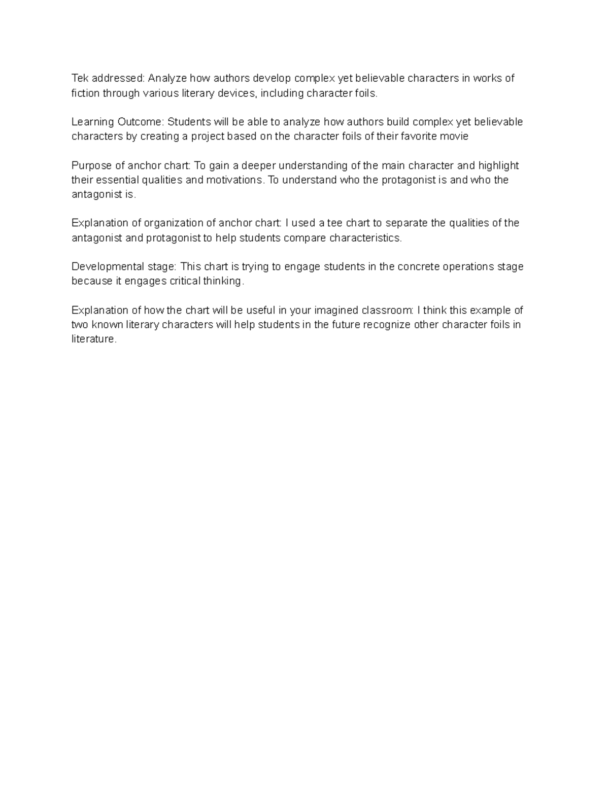 Anchor chart explanation Tek addressed Analyze how authors develop