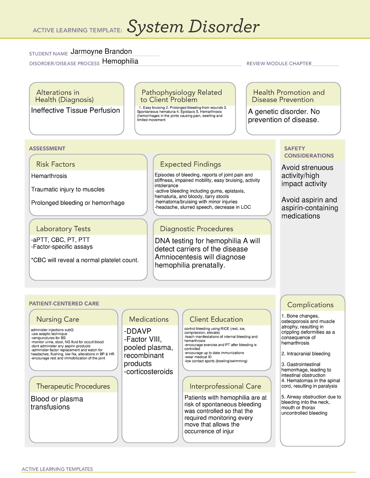 PN II Clinical System Disorder Hemophilia ACTIVE LEARNING TEMPLATES