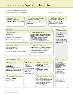 PN II Clinical System Disorder Heparin Induced Thrombocytopenia ...