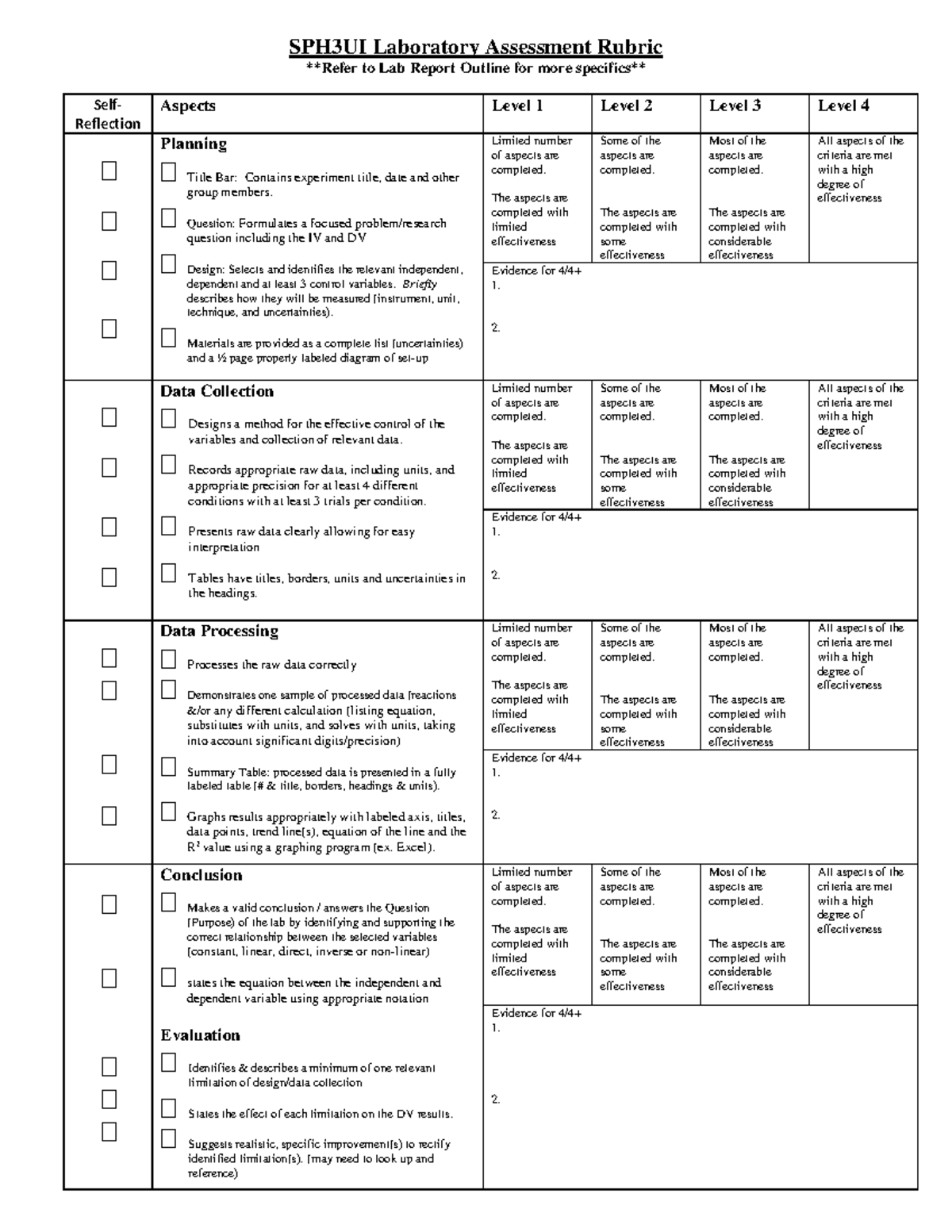 SPH3UI Lab Assessment Rubric Feb 2017 - SPH3UI Laboratory Assessment ...