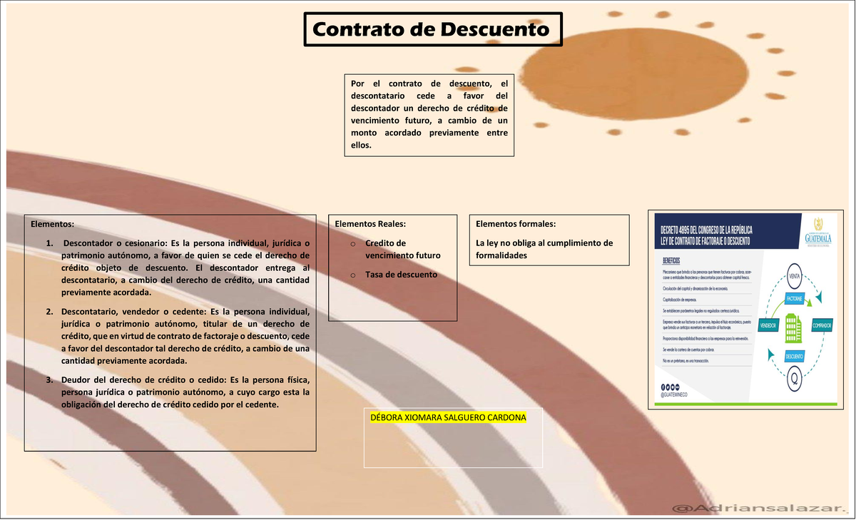 7 Contrato DE Descuento - Contrato de Descuento Por el contrato de