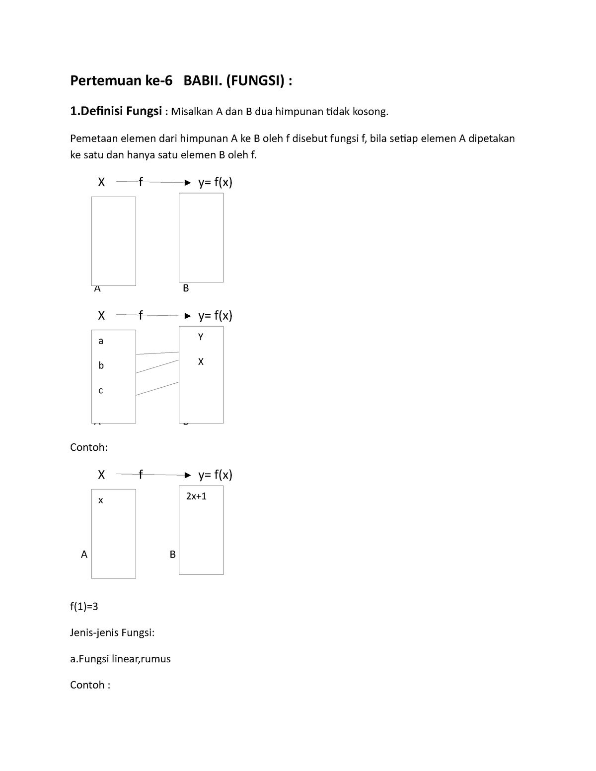 MAT-6 - Matematika Dasar - Pertemuan Ke-6 BABII. (FUNGSI) : 1 Fungsi ...