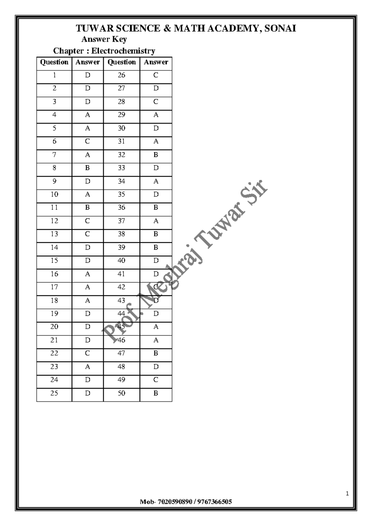 Answer Key Electrochemistry TUWAR SCIENCE & MATH ACADEMY, SONAI 1 Mob