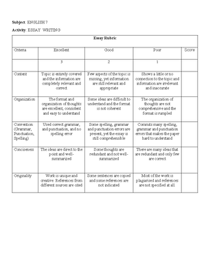 Module 1 Outcome Based Assessment - MODULE 1. OUTCOMES-BASED ASSESSMENT ...