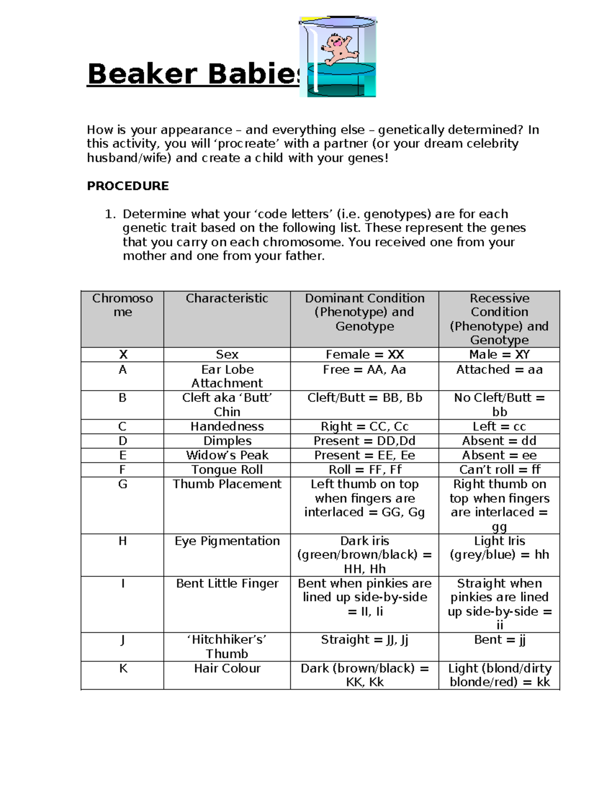 Beaker Babies sdsdaw Beaker Babies How is your appearance and