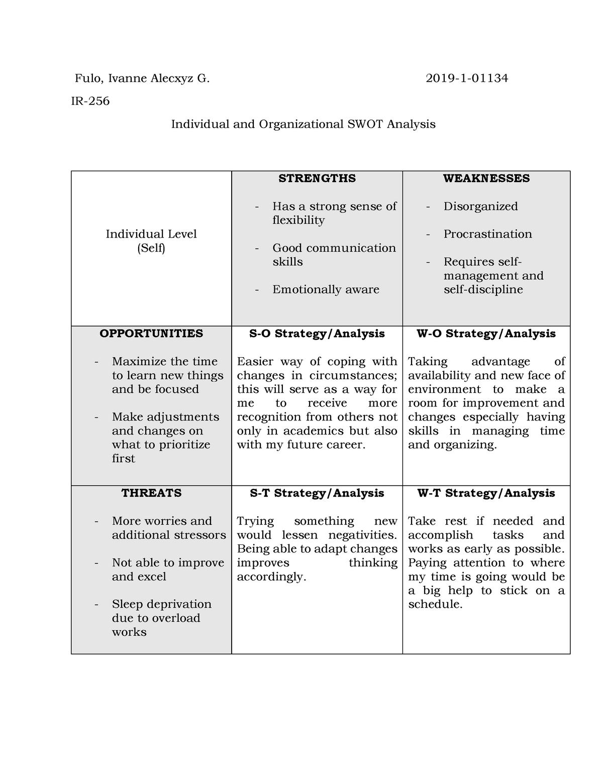 Individual and Organizational SWOT Analysis Sample - AB Foreign Service ...