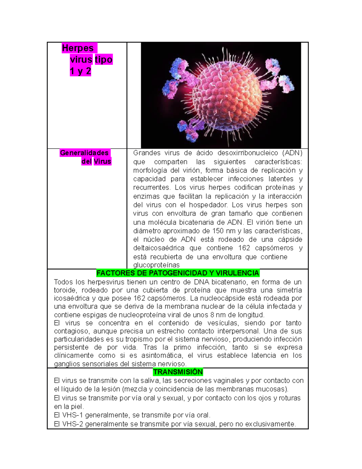 Herpes virus tipo 1 y Herpes virus tipo 2 Herpes virus tipo 1 y 2