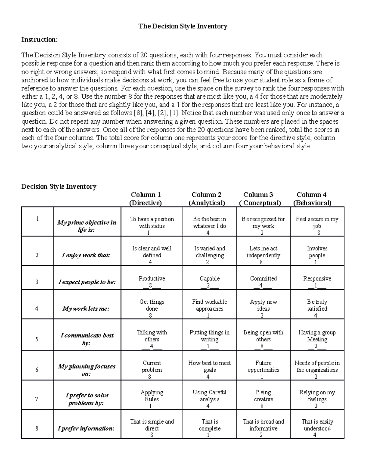 The Decision Style Inventory - The Decision Style Inventory Instruction ...