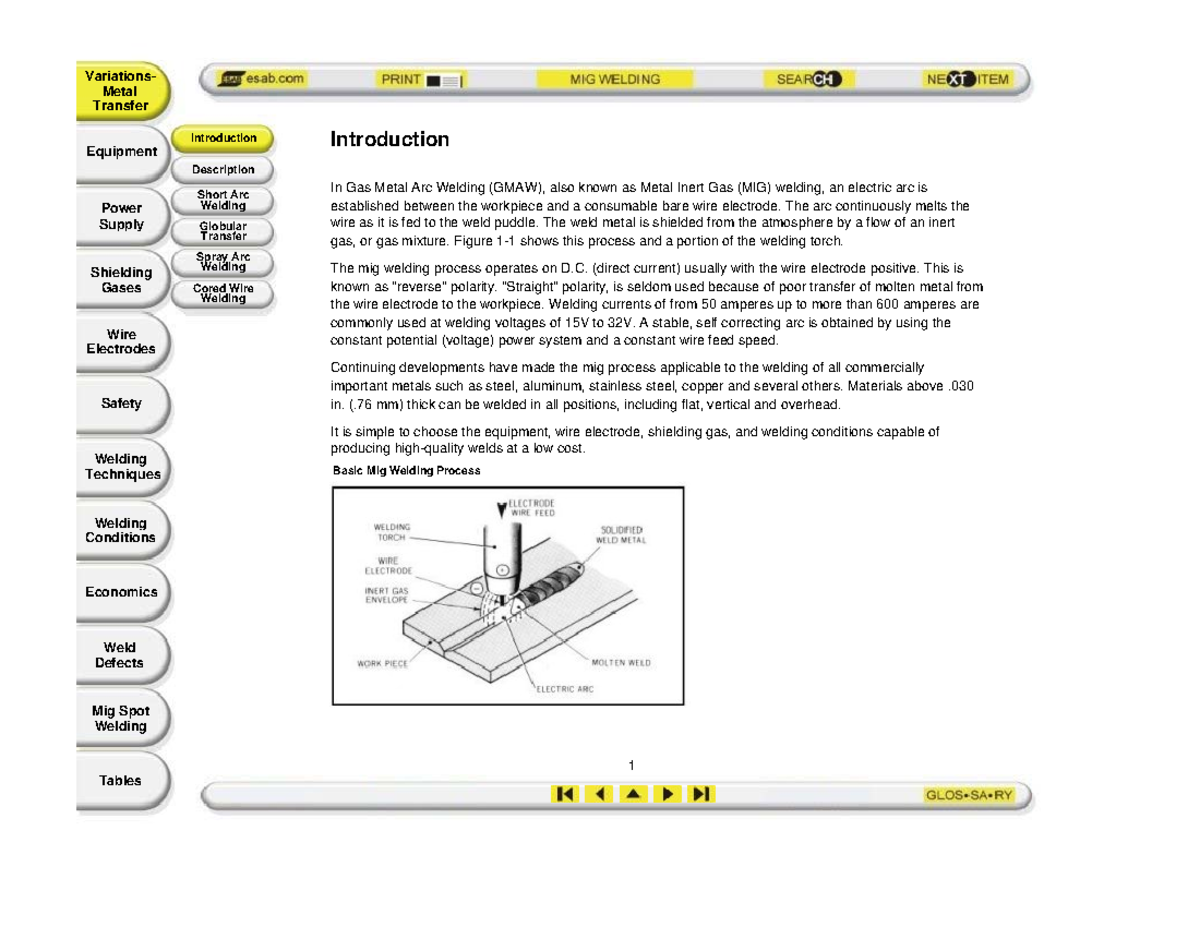 141775871 ESAB MIG Welding Handbook Soldadura UTN Studocu