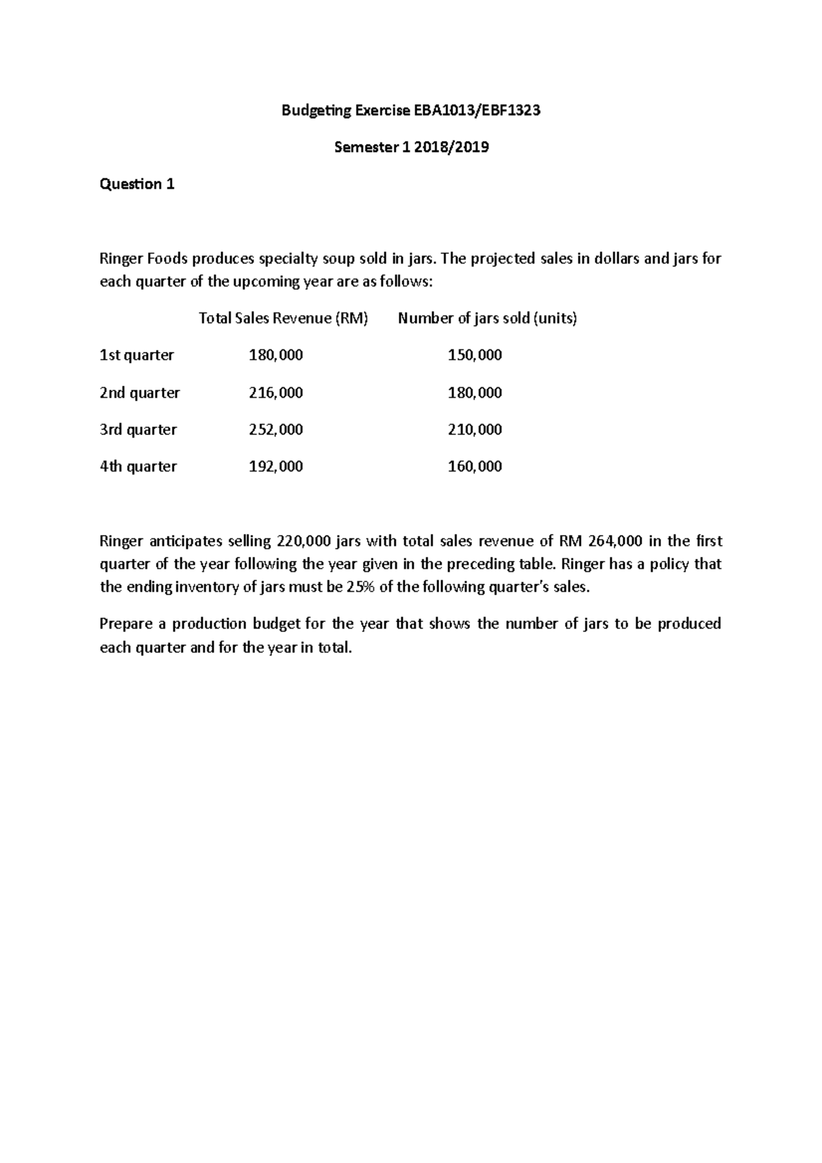 Budgeting Question Accounting - Budgeting Exercise EBA1013/EBF Semester ...