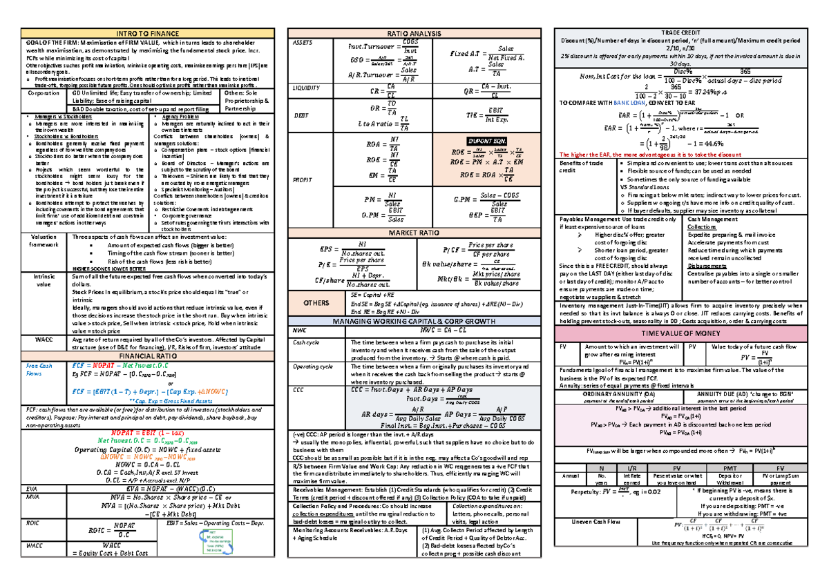 FFL Cheatsheet Finals - INTRO TO FINANCE GOAL OF THE FIRM: Maximisation ...