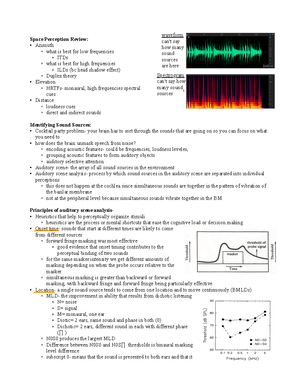 Loudness Part 2 - lecture notes - Loudness Perception: Loudness vs ...