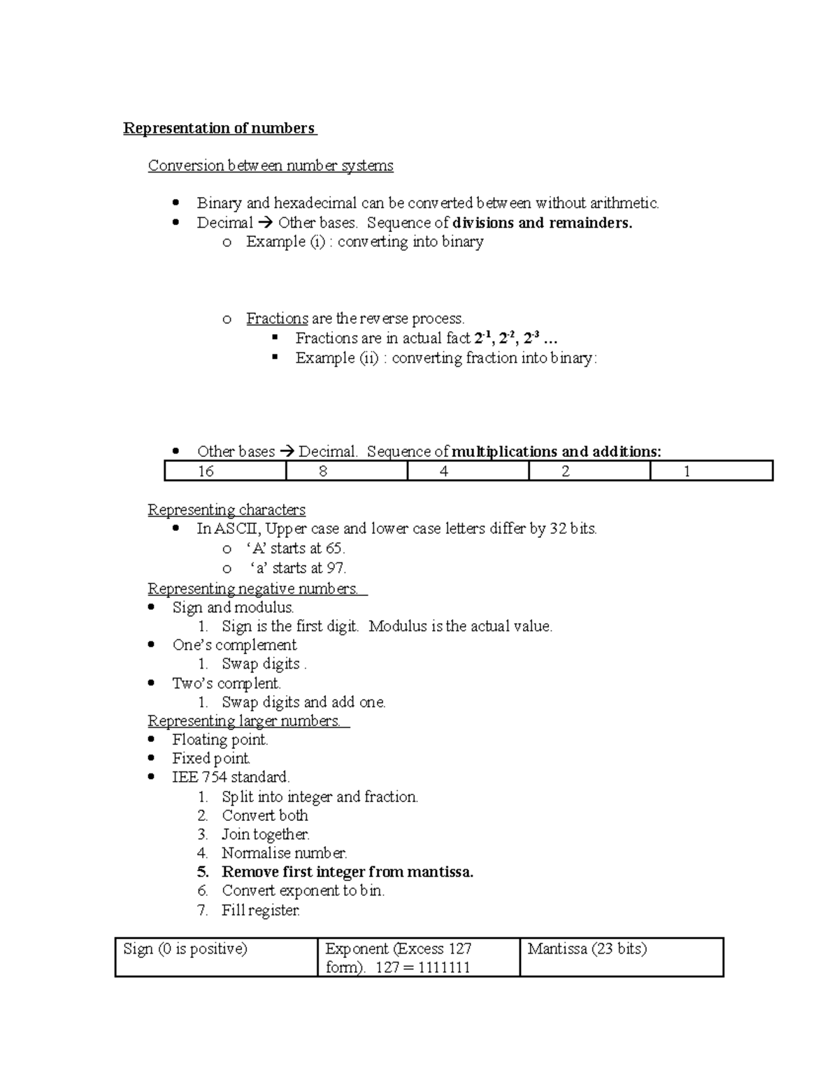 2005 Software Design and Development Notes - Representation of numbers ...