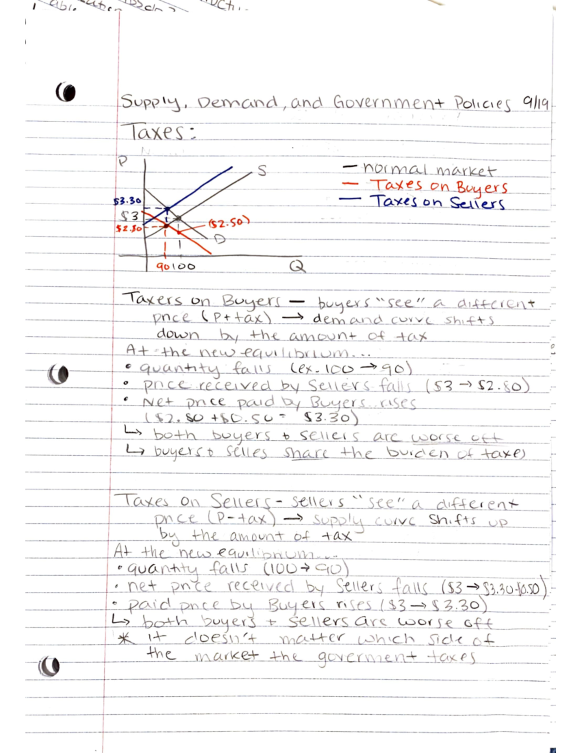 ECON 0110 9-19 - Lecture notes 4 - S-~ h_O~ '(\C~ t:.L ...