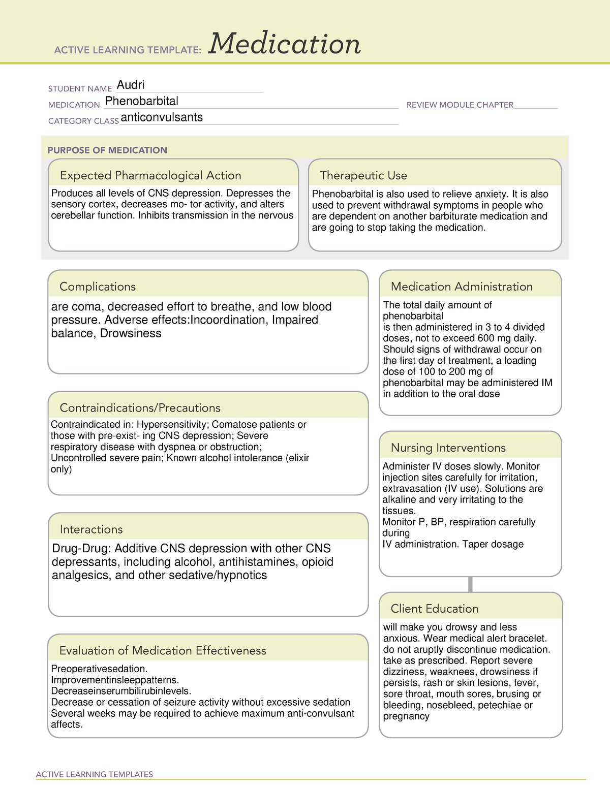 glucagon-ati-medication-template