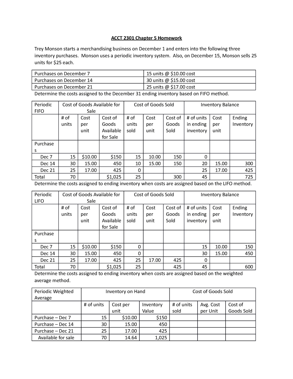 acct-2301-chapter-5-homework-acct-2301-chapter-5-homework-trey-monson-starts-a-merchandising