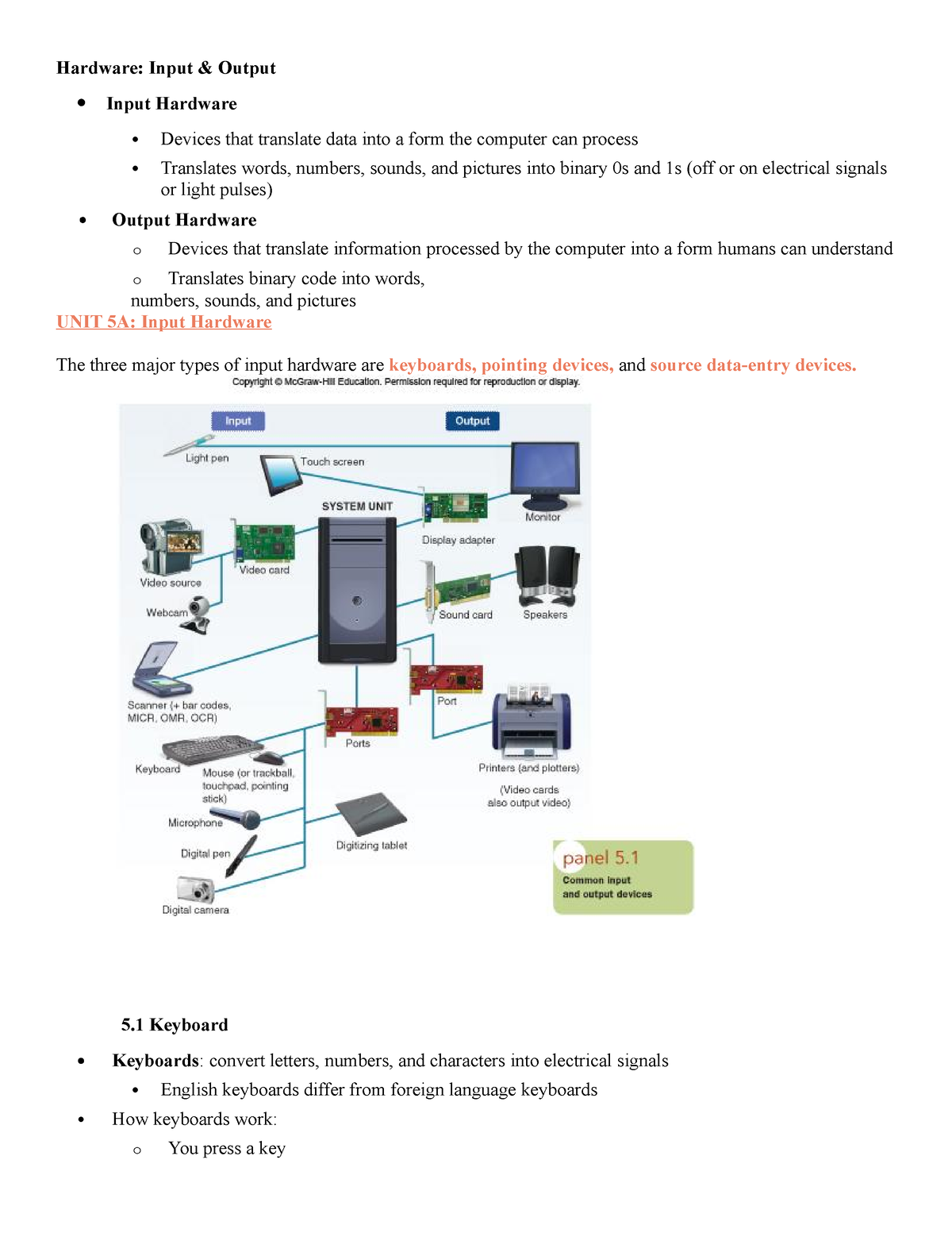 Inbound 5090222966786863736 - Hardware: Input & Output Input Hardware ...