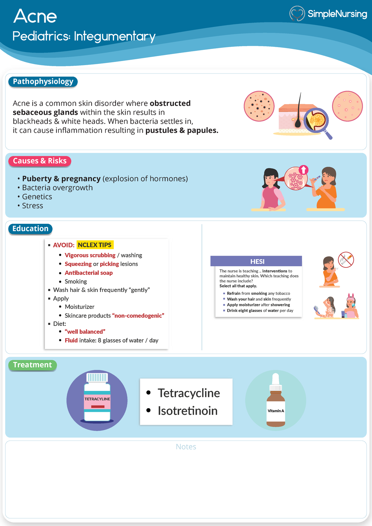 1 Acne course work pdf Acne Pediatrics: Integumentary Acne is a
