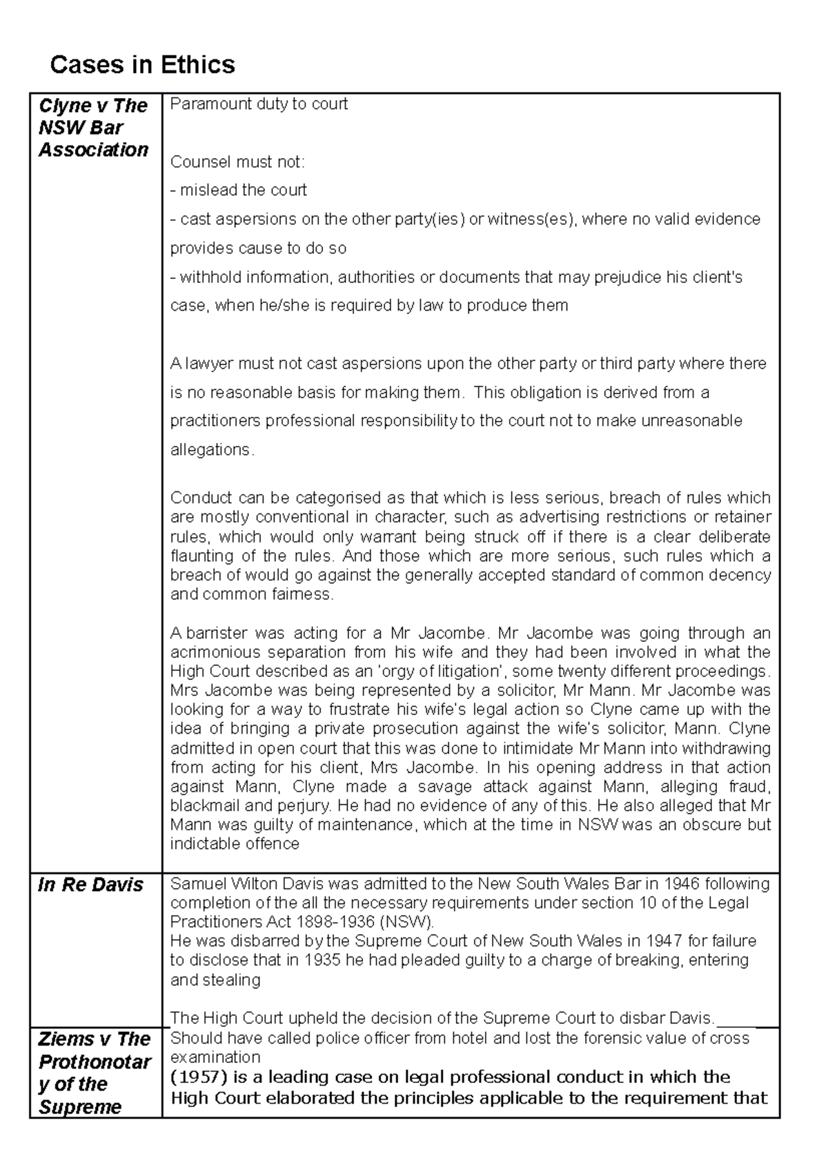 Cases in Legal Ethics Cases in Ethics Clyne v The NSW Bar Association Paramount duty to court