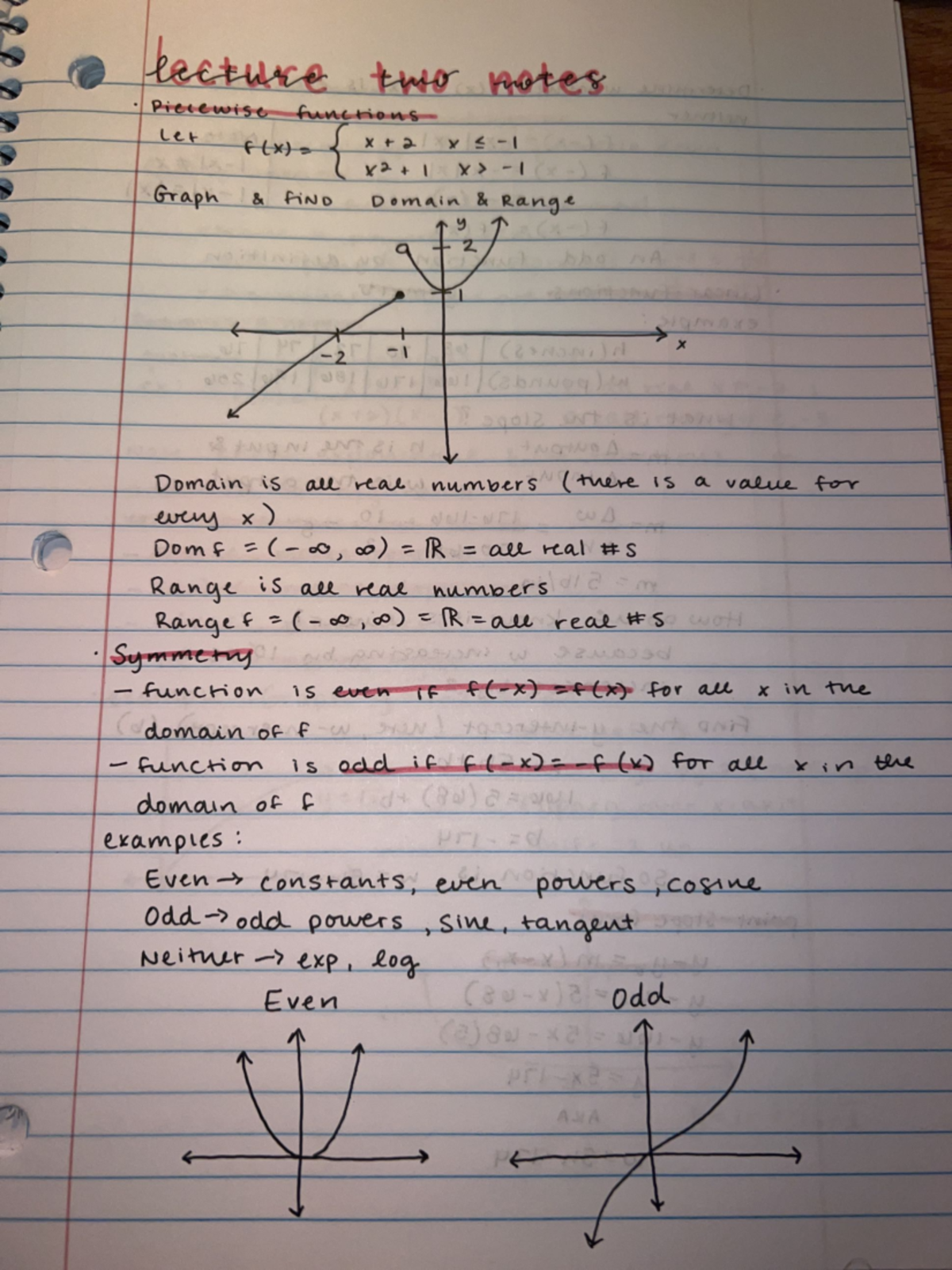 Monday, Sept 12 (Week 3) Calc 1 Notes - MATHUA121 - Studocu