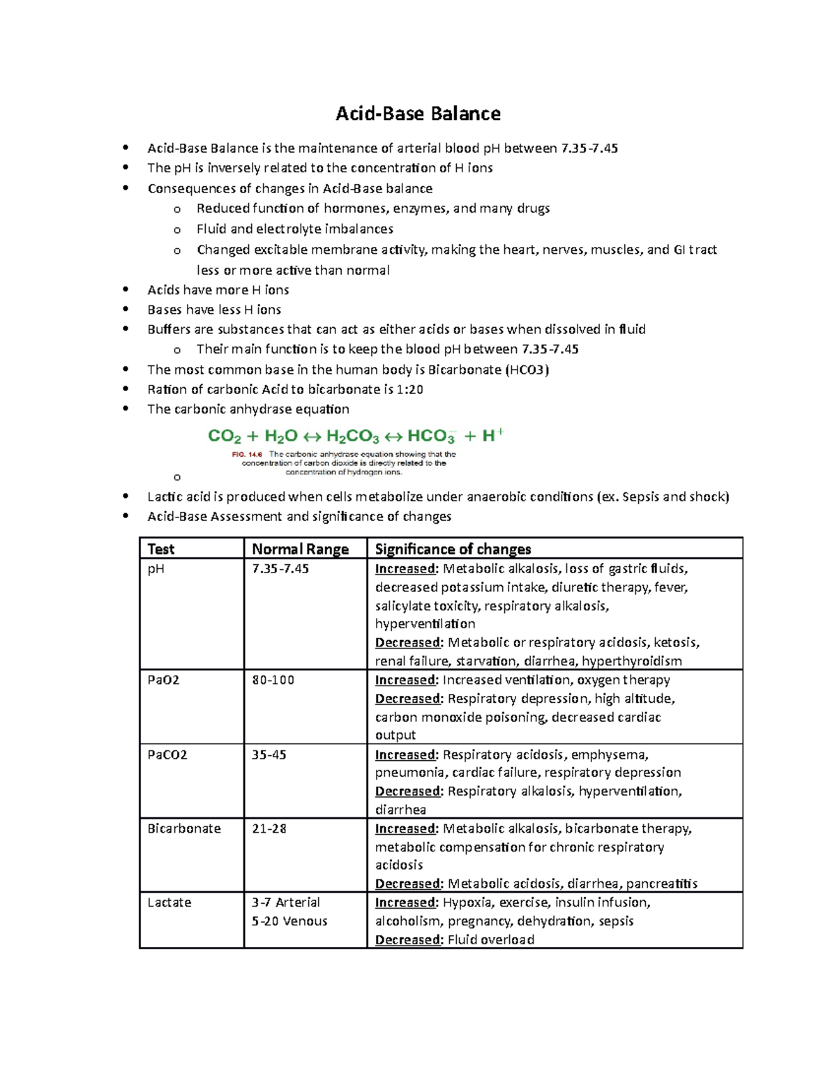 Nurse Labs Acid Base Questions
