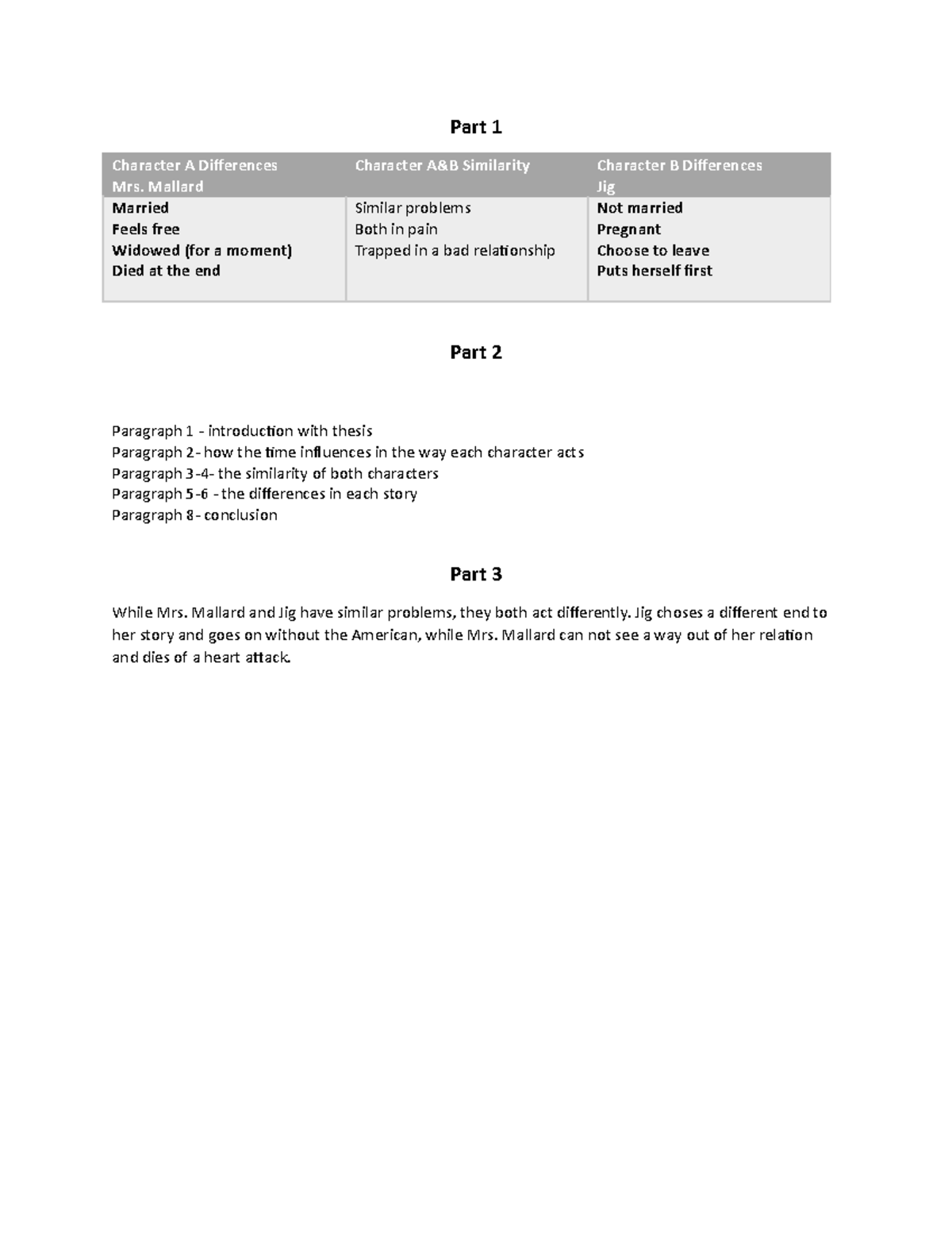 Draft Journal 3 outline and thesis Part 1 Character A Differences