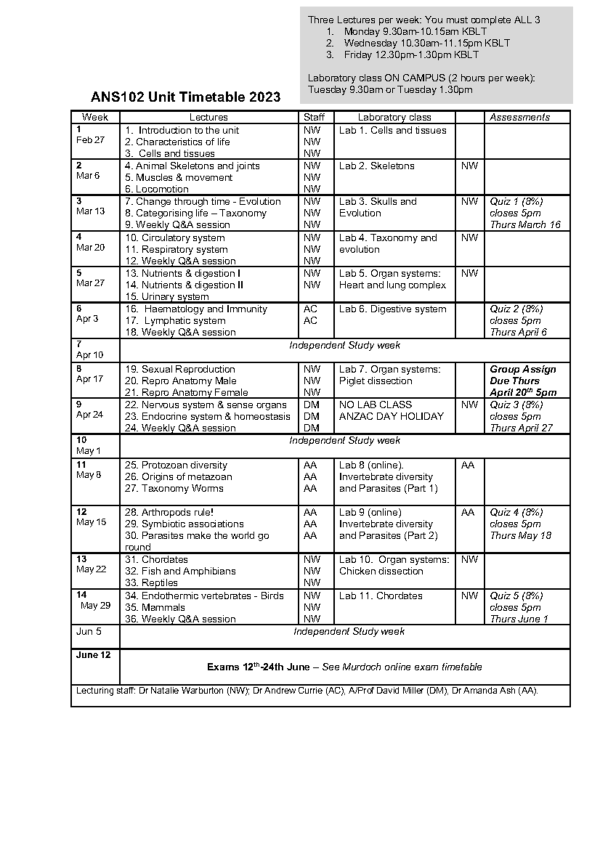 ANS102 Unit Timetable 2023 updated 22 2 2023 ANS102 Unit Timetable 20