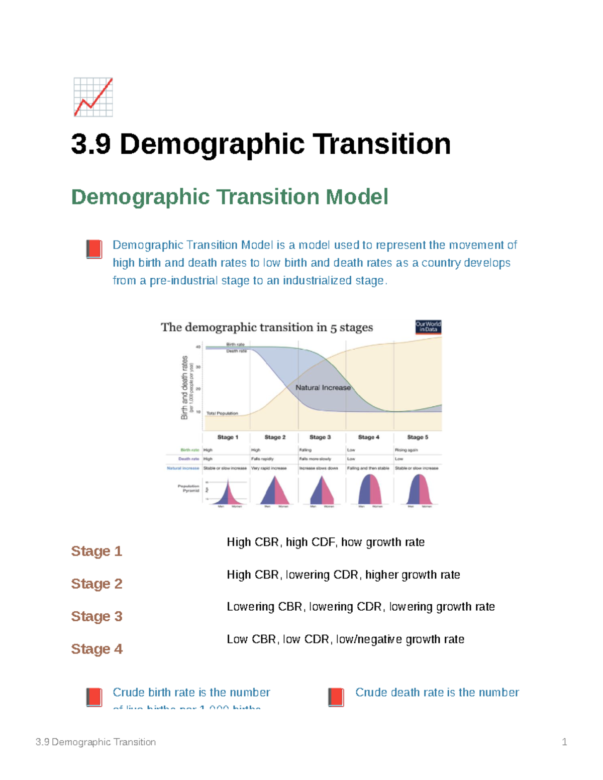 Demographic transition Stage 1 High CBR, high CDF, how growth rate Stage 2 High CBR, lowering